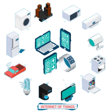 gallery/iot_2-removebg-preview
